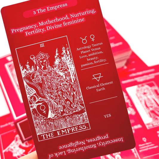 Keyword Edition Tarot Deck: Red Ryder Waite for Beginners